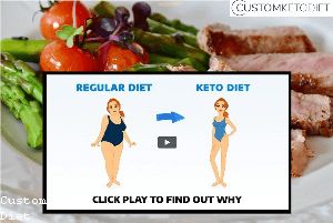 Keto Fix