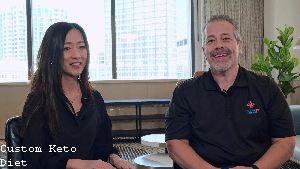 Custom Keto Diet Reviews
