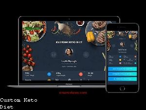 Prevention 21 Day Challenge Coupon