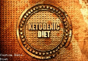 8 Week Custom Keto Diet Plan Review
