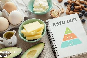 Keto Diet Cost