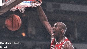 Keto Diet What I Eat in a Day