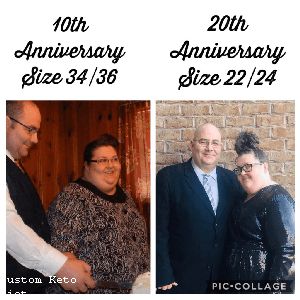 Keto Custom Plan Phone Number