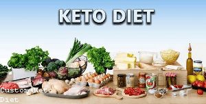 How Much Does Keto Cycle Diet Cost