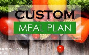Keto Custom Plan Reviews