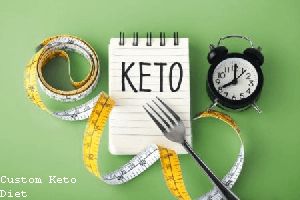 Keto Custom Plans Diet Lose Weight Fast