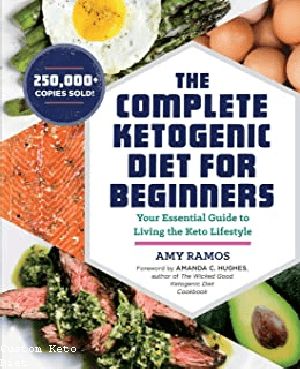 Custom Keto Diet Plan