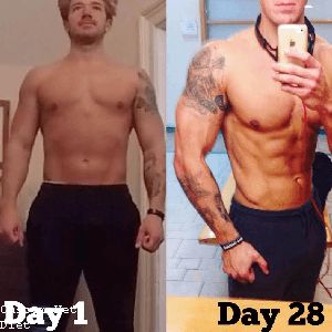 Keto Custom Plan Reviews