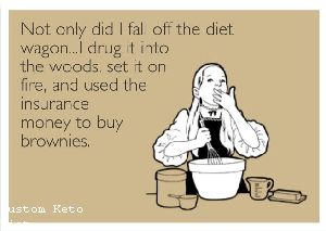 Cost of Keto Custom Plan