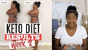 28 Day Keto Diet Review