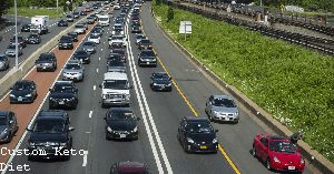 Keto Diet Day One