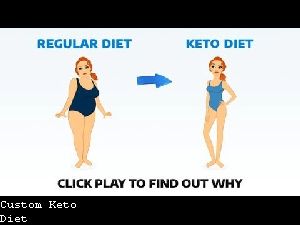 Low Carb Diet Does It Work