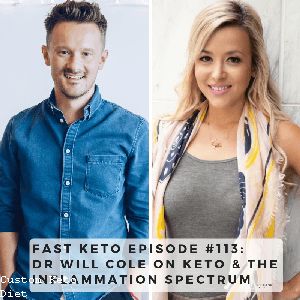 Keto Diet Plan Custom