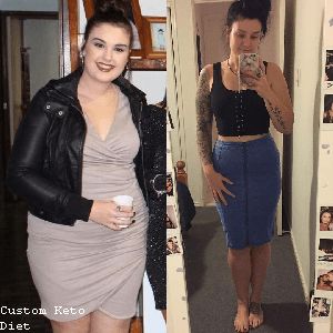 Keto Custom Plan Legit