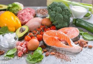 Keto Before and After