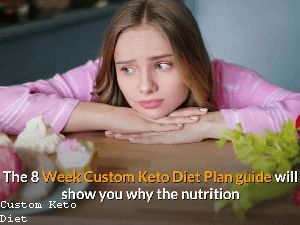 Free Keto Custom Meal Plan