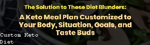 Custom Keto Diet Quiz