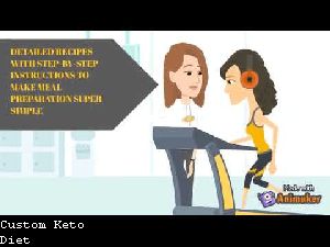 Keto Custom Plan Login